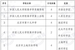 库里：没人想在季后赛遇见我们 球队现在要努力打进季后赛